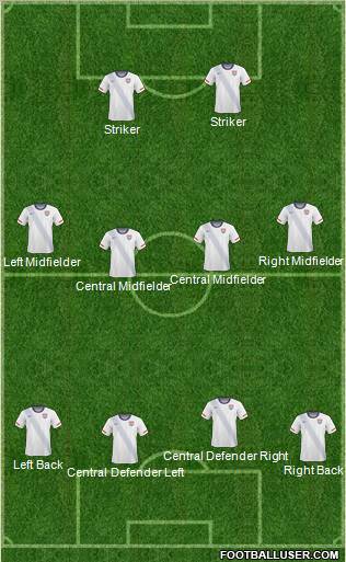 U.S.A. Formation 2012