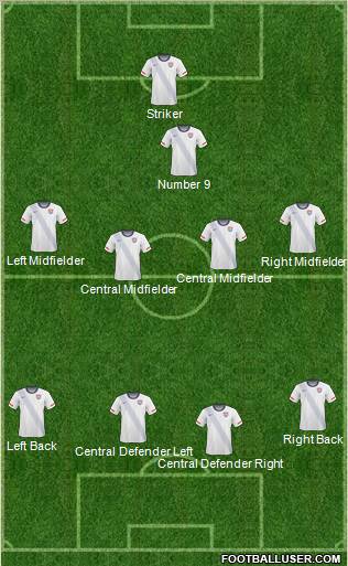 U.S.A. Formation 2012