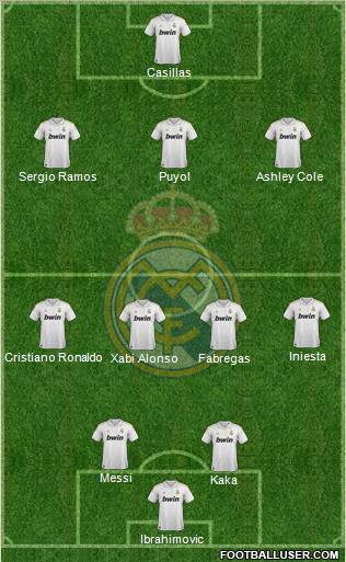 Real Madrid C.F. Formation 2012