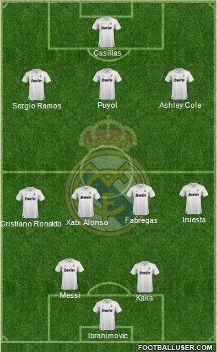Real Madrid C.F. Formation 2012