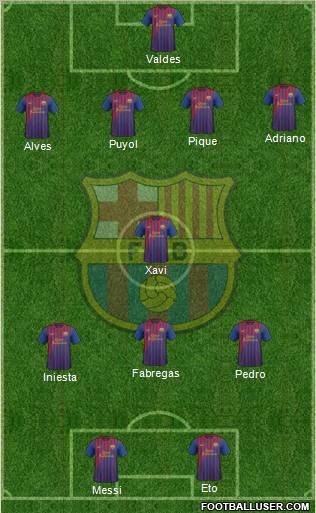 F.C. Barcelona Formation 2012