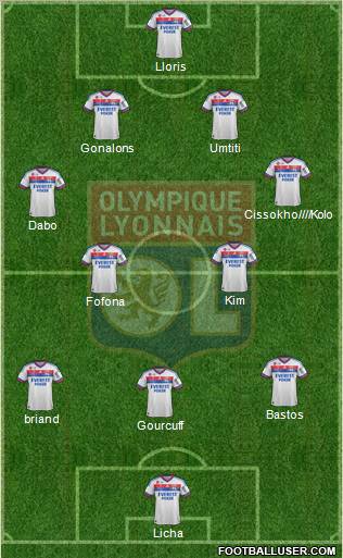 Olympique Lyonnais Formation 2012
