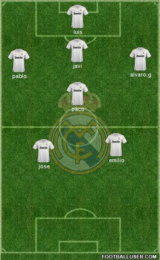 Real Madrid C.F. Formation 2012