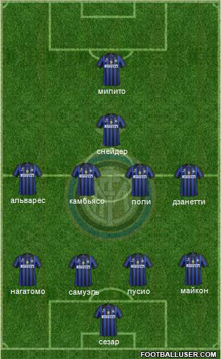 F.C. Internazionale Formation 2012