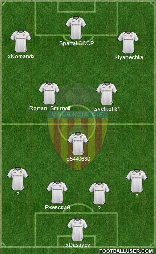 Valencia C.F., S.A.D. Formation 2012