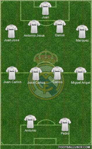 Real Madrid C.F. Formation 2012