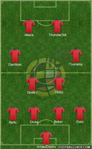 Spain Formation 2012