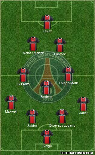 Paris Saint-Germain Formation 2012