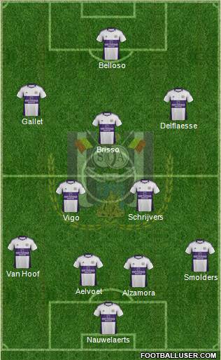 RSC Anderlecht Formation 2012