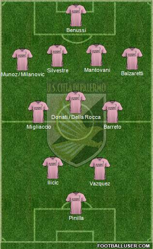 Città di Palermo Formation 2012