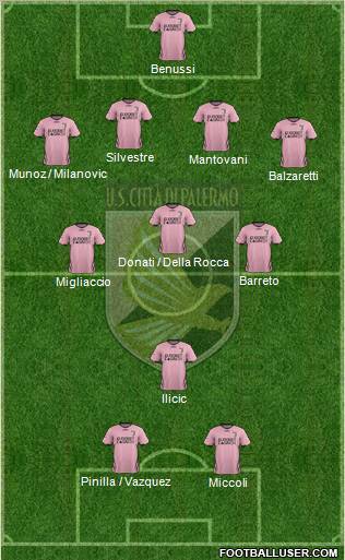 Città di Palermo Formation 2012