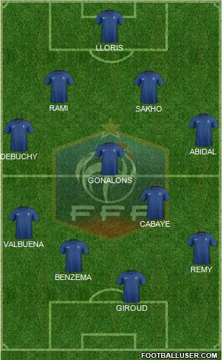 France Formation 2012