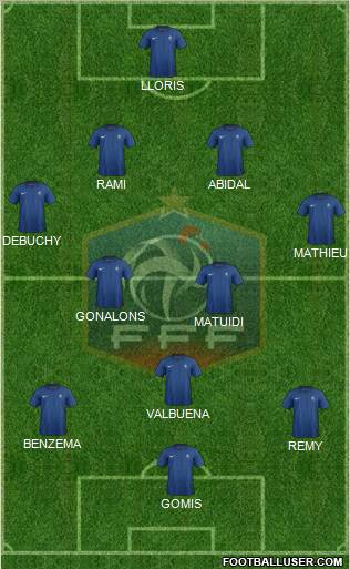France Formation 2012