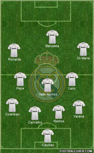 Real Madrid C.F. Formation 2012