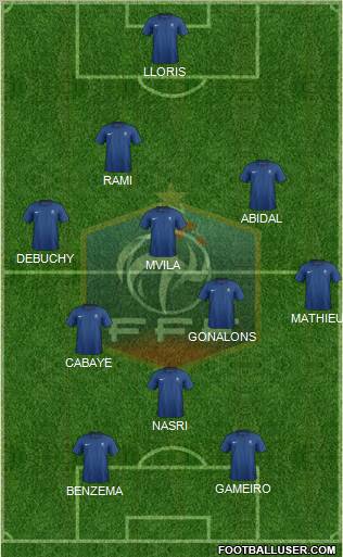 France Formation 2012