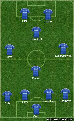 Chelsea Formation 2012