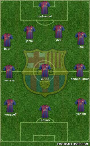 F.C. Barcelona Formation 2012