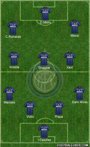F.C. Internazionale Formation 2012