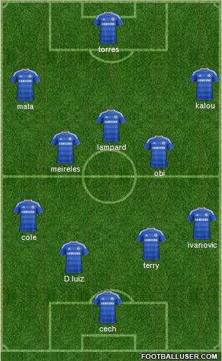 Chelsea Formation 2012