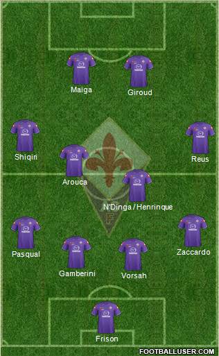 Fiorentina Formation 2012