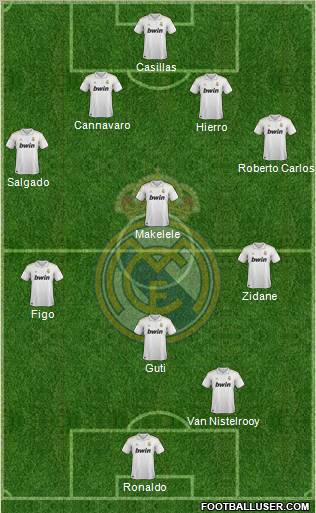 Real Madrid C.F. Formation 2012