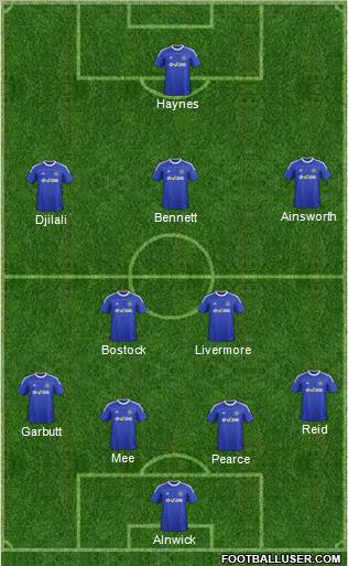 Macclesfield Town Formation 2012