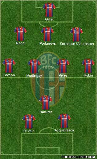 Bologna Formation 2012