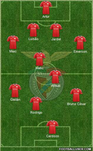 Sport Lisboa e Benfica - SAD Formation 2012