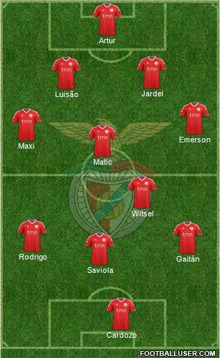 Sport Lisboa e Benfica - SAD Formation 2012