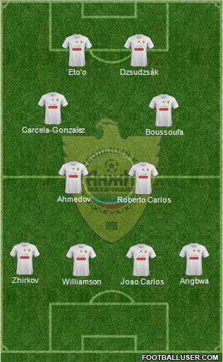 Anzhi Makhachkala Formation 2012