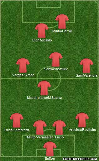 Pro Evolution Soccer Team Formation 2012