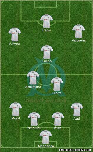 Olympique de Marseille Formation 2012