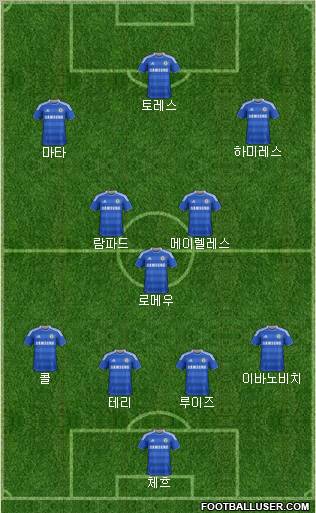 Chelsea Formation 2012