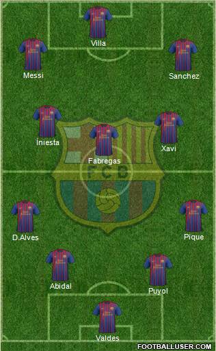 F.C. Barcelona Formation 2012