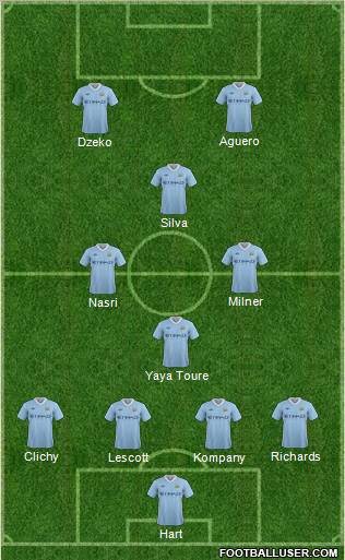Manchester City Formation 2012