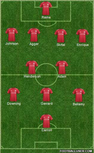 Liverpool Formation 2012
