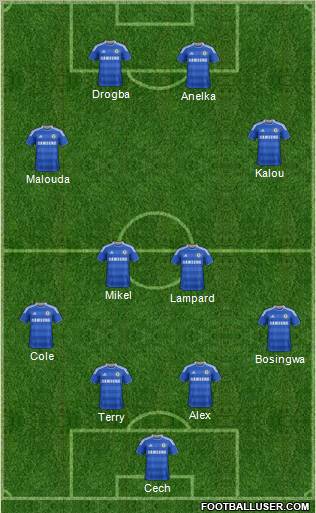 Chelsea Formation 2012