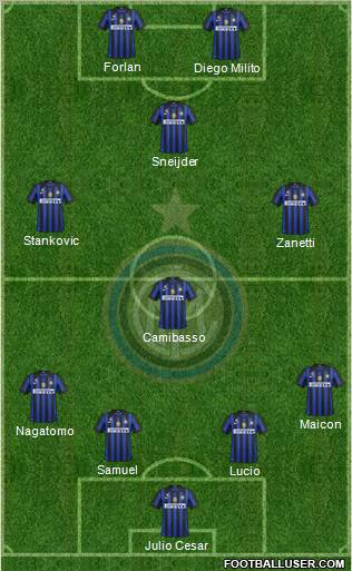 F.C. Internazionale Formation 2012