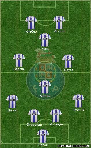 Futebol Clube do Porto - SAD Formation 2012