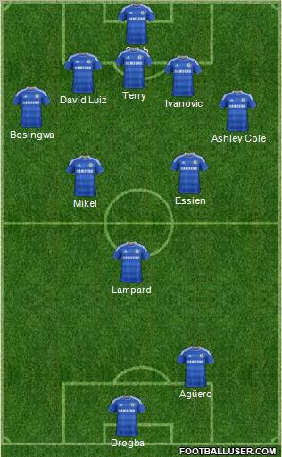 Chelsea Formation 2012
