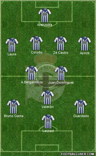 R.C. Deportivo de La Coruña S.A.D. Formation 2012