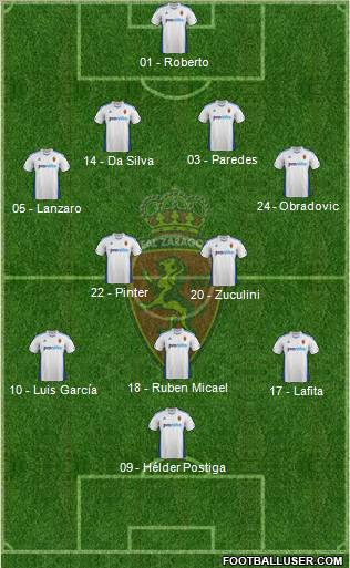 R. Zaragoza S.A.D. Formation 2012