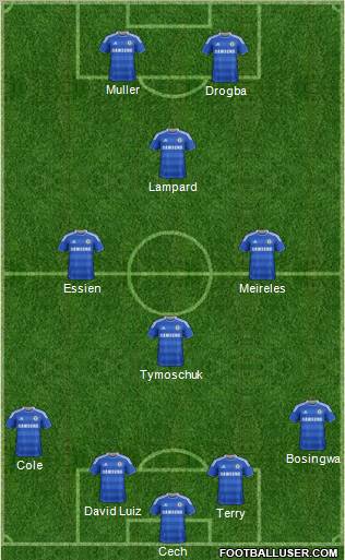 Chelsea Formation 2012