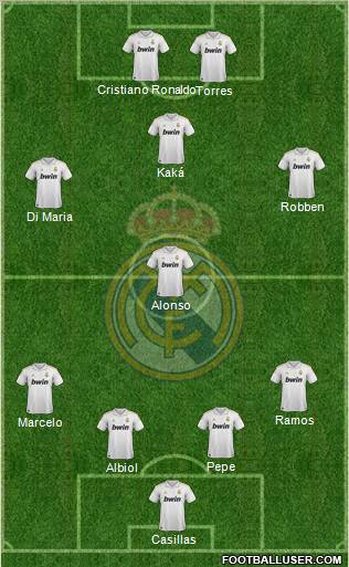 Real Madrid C.F. Formation 2012