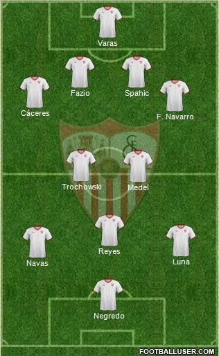 Sevilla F.C., S.A.D. Formation 2012