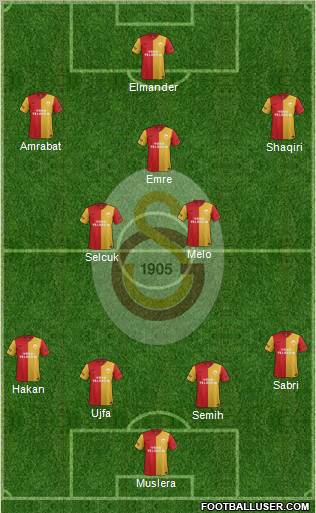 Galatasaray SK Formation 2012