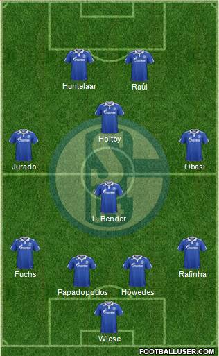 FC Schalke 04 Formation 2012