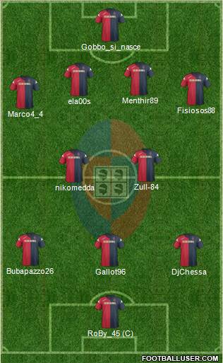 Cagliari Formation 2012