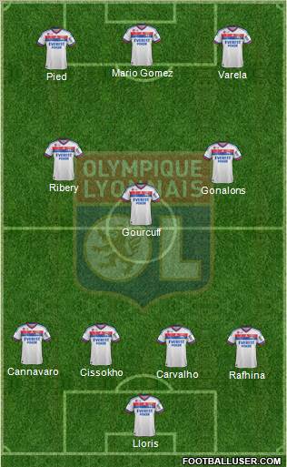Olympique Lyonnais Formation 2012