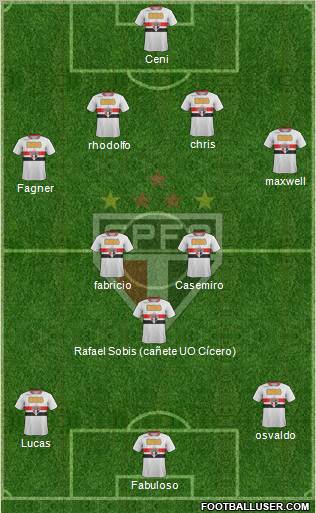 São Paulo FC Formation 2012